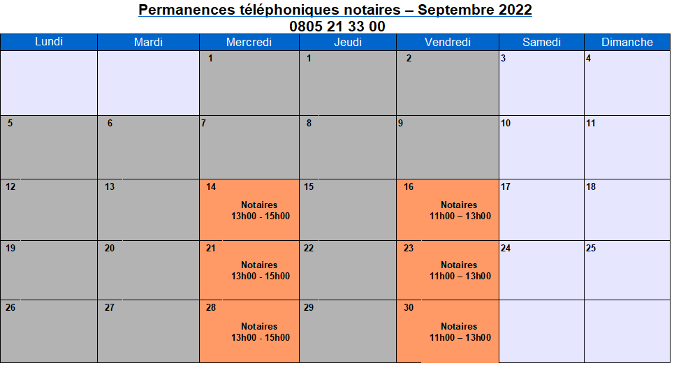 CDAD Gironde - La plateforme téléphonique des notaires de la Gironde se poursuit en septembre !