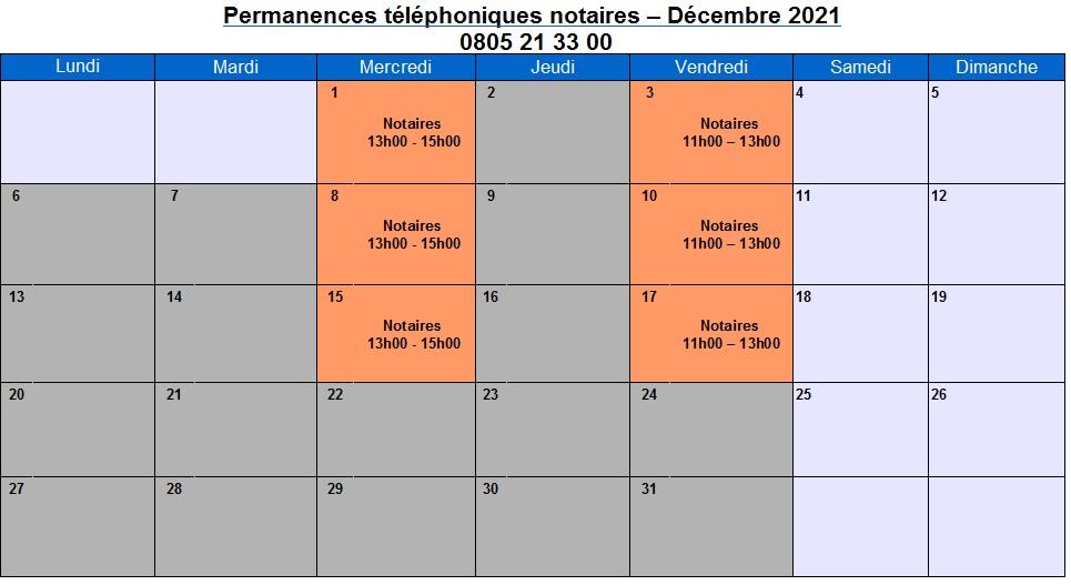 CDAD Gironde - La plateforme téléphonique des notaires de la Gironde se poursuit en décembre !