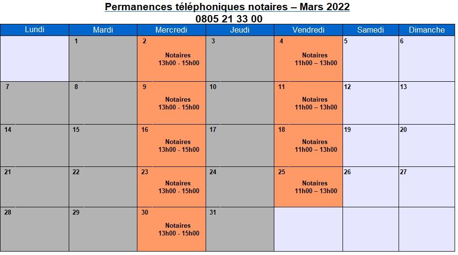 CDAD Gironde - La plateforme téléphonique des notaires de la Gironde se poursuit en mars !