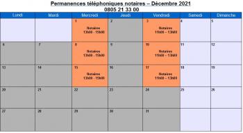 La plateforme téléphonique des notaires de la Gironde se poursuit en décembre !