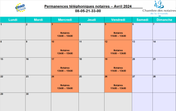 Calendrier de la plateforme téléphonique des notaires de la Gironde du mois d'Avril 2024