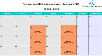 La plateforme téléphonique des notaires de la Gironde se poursuit en Septembre 2023 !
